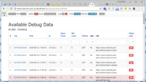 http://www.channel-pub-api.localhost/api/debug/default/index